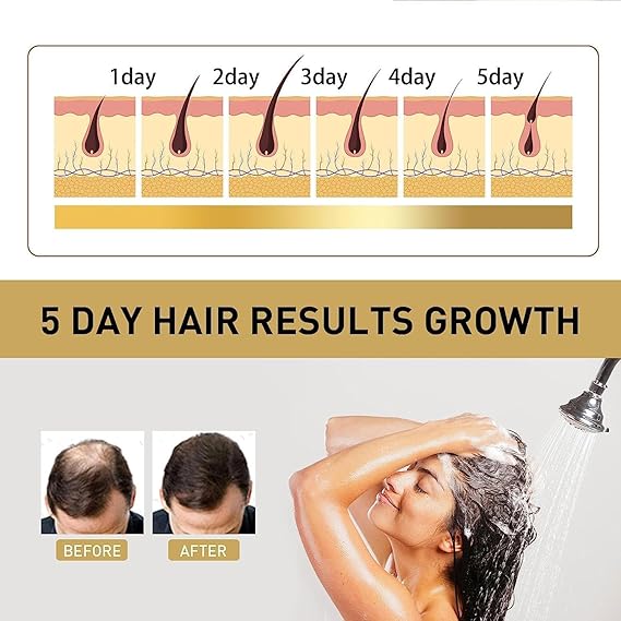Sakura Hair Growth Shampoo – Anti-Hair Fall & Hair Thickening Formula