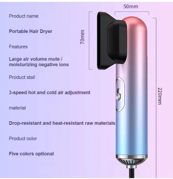 Compact Hair Dryer – Fast Drying & Lightweight | Best Travel Hair Dryer